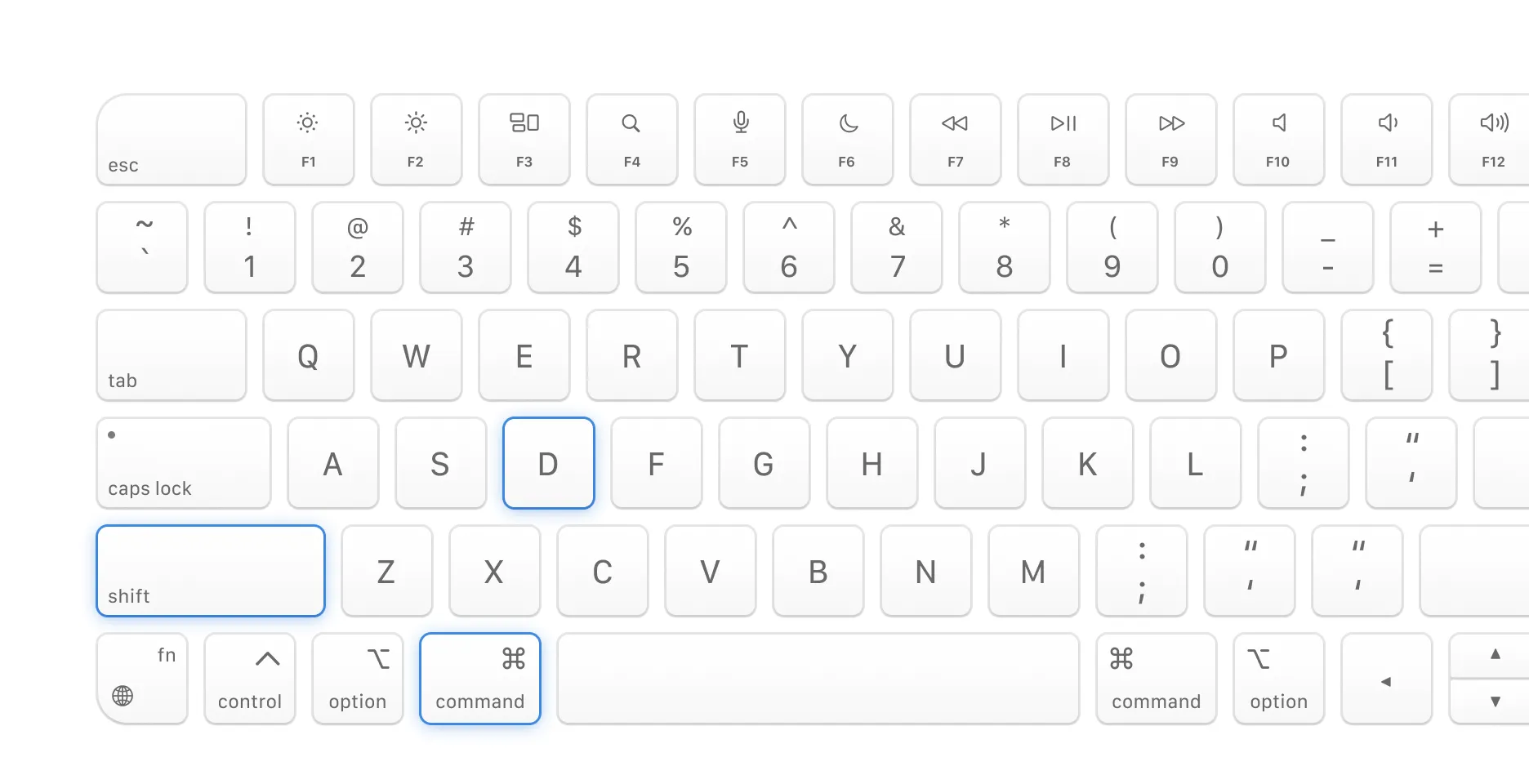 WCAG 2.1 AA Konformität – Barrierefreie Webentwicklung für alle Nutzer
